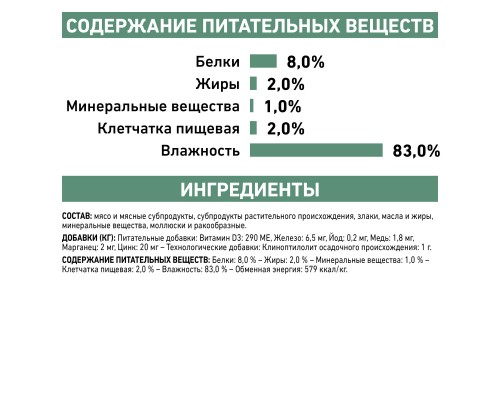 Royal Canin (вет. паучи) консервы для собак "Контроль веса" 195 г