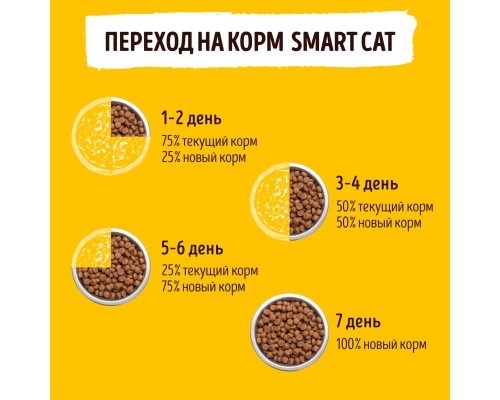 Корм Smart Cat для котят, с цыпленком 5 кг