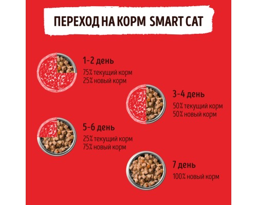 Smart Cat паучи для взрослых кошек и котят кусочки говядины в нежном соусе