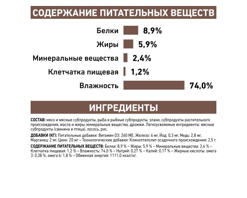 Royal Canin (вет. паучи) консервы для собак при лечении ЖКТ 200 г