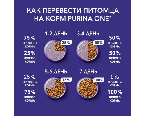 Корм Purina One  Природа Здоровья для стерилизованных кошек и кастрированных котов, с высоким содержанием говядины 680 г