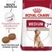 Корм Royal Canin для пожилых собак средних размеров: 11-25 кг, 7-10 лет 15 кг