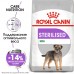 Корм Royal Canin для стерилизованных собак малых пород 3 кг