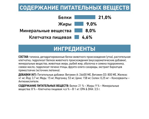 Royal Canin (вет.корма) для собак с пищевой непереносимостью, с уткой 7 кг