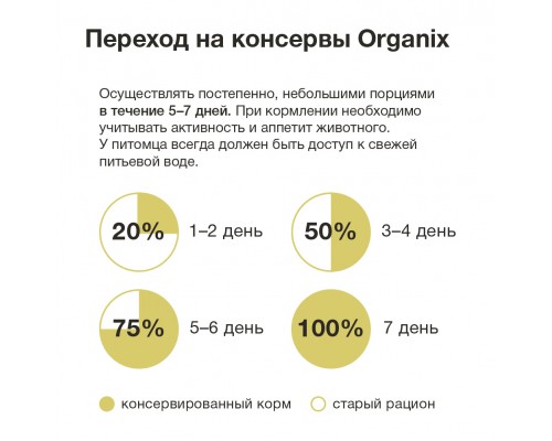 Organix консервы для собак Фрикасе из гуся с яблоками и морковкой 400 г