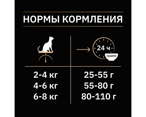 Purina Pro Plan для взрослых стерилизованных кошек и кастрированных котов, с высоким содержанием утки и c печенью 10 кг