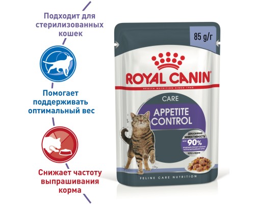 Royal Canin кусочки в желе для взрослых кошек, рекомендуется для контроля выпрашивания корма