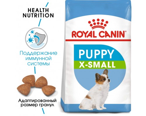 Корм Royal Canin для щенков карликовых пород от 2 до 10 месяцев,  1,5 кг