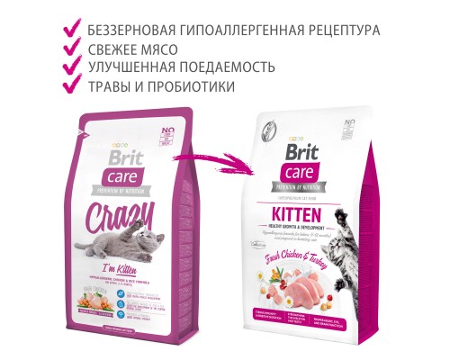 Корм Brit care для котят, беременных и кормящих кошек, гипоаллергенный с курицей и индейкой 2 кг