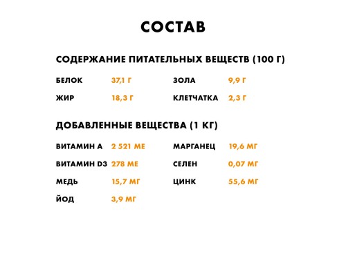 Корм Nutro для взрослых кошек, со свежей курицей и экстрактом розмарина 1,4 кг