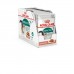 Royal Canin кусочки в соусе для кошек 7-12 лет