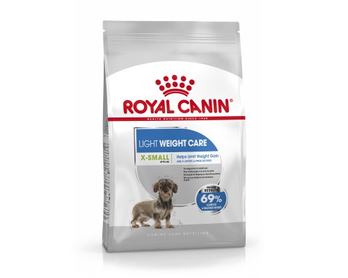 Корм Royal Canin для взрослых и стареющих собак малых пород (до 4 кг), склонных к набору лишнего веса 500 г