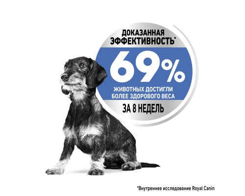 Корм Royal Canin для взрослых и стареющих собак малых пород (до 4 кг), склонных к набору лишнего веса 500 г