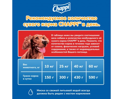 Корм Chappi сухой для собак «Сытный мясной обед. С говядиной по-домашнему» 2,5 кг