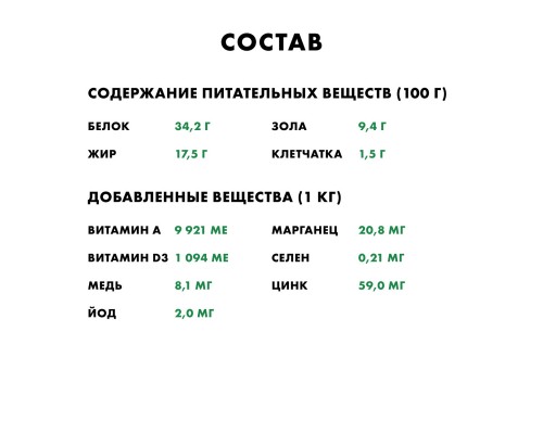 Корм Nutro для взрослых собак крупных пород, с ягнёнком и экстрактом розмарина 10 кг