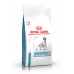 Royal Canin (вет.корма) для собак при атопии и дерматозах 7 кг