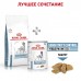 Royal Canin (вет.корма) для собак при атопии и дерматозах 2 кг