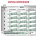 Royal Canin (вет.корма) для кошек - контроль веса