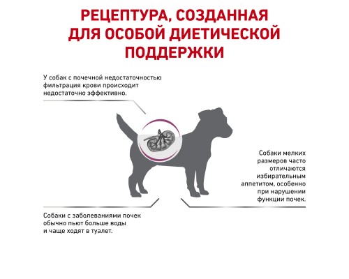 Royal Canin (вет.корма) для взрослых собак весом менее 10 кг при острой или хронической почечной недостаточности 1,5 кг