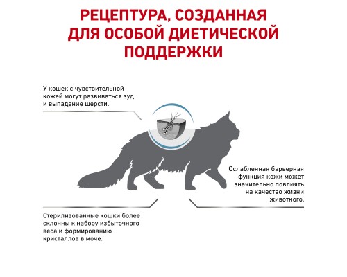 Royal Canin (вет.корма) для кошек при дерматозах и выпадении шерсти