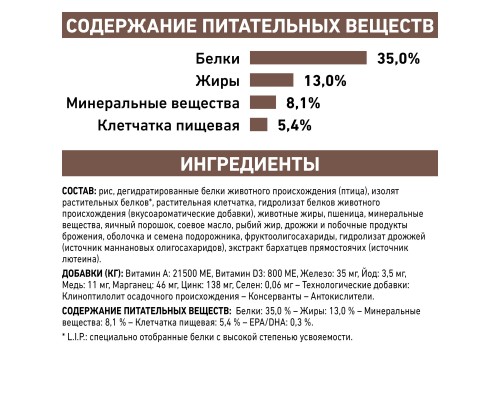 Royal Canin (вет.корма) для кошек "Диета при нарушении пищеварения с умеренным содержанием энергии"