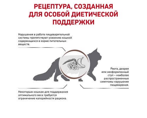 Royal Canin (вет.корма) для кошек "Диета при нарушении пищеварения с умеренным содержанием энергии"