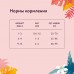 Корм FLORIDA сухой корм для котят с индейкой и клюквой 3кг + 1кг