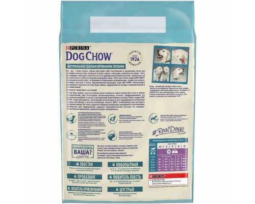 Корм Dog Chow для щенков, с ягненком