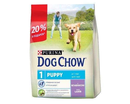 Корм Dog Chow для щенков, с ягненком