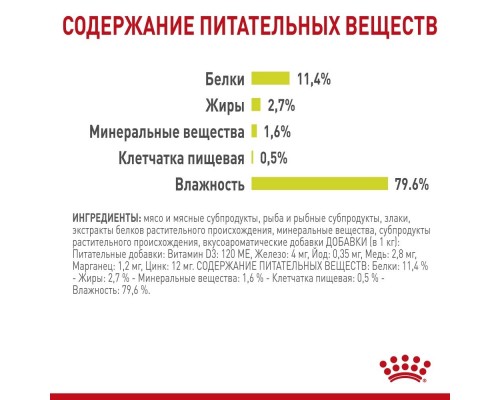 Royal Canin  Sensory консервированный полнорационный корм для взрослых кошек (от 1 года до 7 лет), стимулирующий обонятельные рецепторы, кусочки в соусе