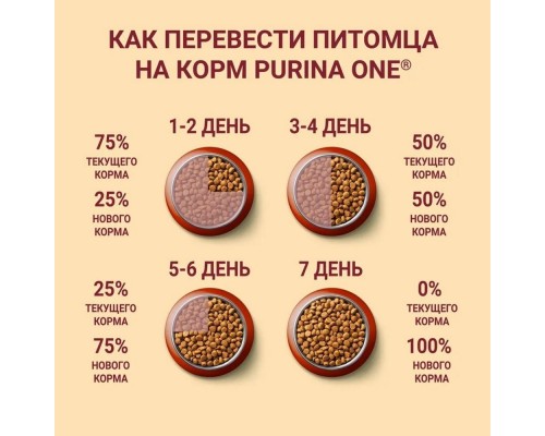 Корм Purina One для взрослых собак средних и крупных пород, с высоким содержанием ягненка и рисом 3,8 кг