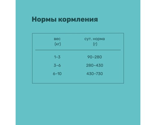 Nero Gold консервы кусочки в желе для кошек "Рыбный коктейль"