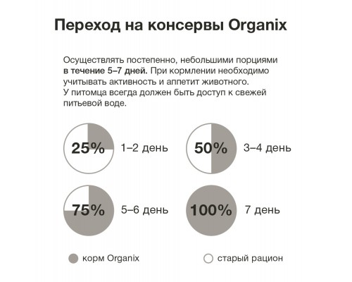 Organix консервы с говядиной и рубцом для собак 410 г