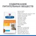 Hill's Prescription Diet c/d Multicare Urinary Care сухой диетический, для кошек при профилактике цистита и мочекаменной болезни (МКБ), с рыбой