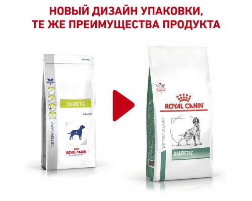 Royal Canin (вет.корма) для собак при сахарном диабете 1,5 кг