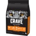 Корм Crave сухой корм для взрослых собак, с курицей и индейкой 2,8 кг