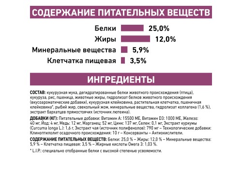 Royal Canin (вет.корма) для собак при заболеваниях oпорно-двигательного аппарата 12 кг