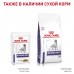 Royal Canin (вет. паучи) корм консервированный полнорационный диетический для стерилизованных или склонных к набору веса взрослых собак, мелкие кусочки в соусе 100 г