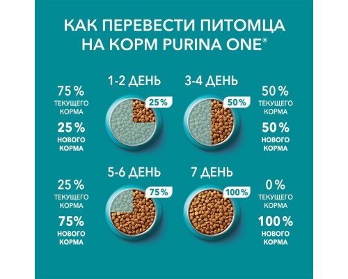 Корм Purina One для стерилизованных кошек и кастрированных котов, живущих в домашних условиях, с высоким содержанием курицы и цельными злаками 750 г