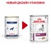 Royal Canin (вет. паучи) консервы для собак при почечной недостаточности