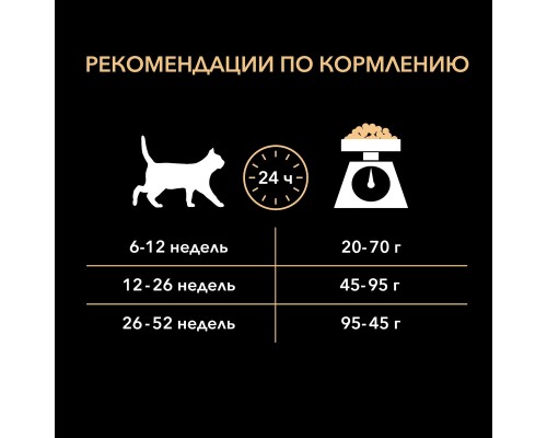 Корм Purina Pro Plan  для котят до года, с высоким содержанием курицы 400 г