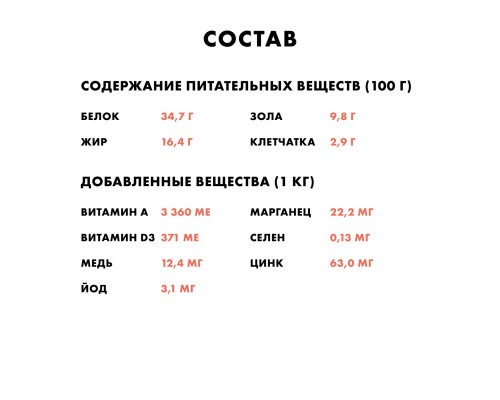 Корм Nutro для взрослых кошек, с лососем и белой рыбой, и экстрактом розмарина 4 кг