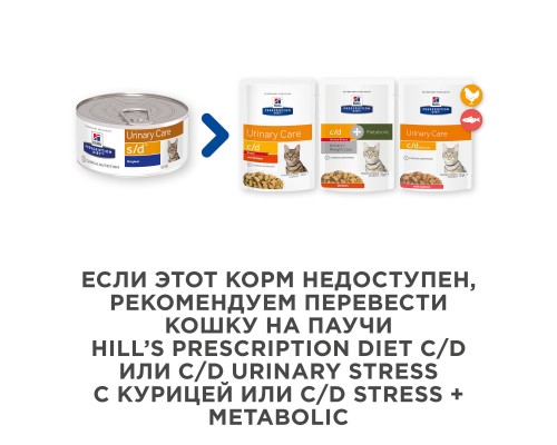 Hill's вет.консервы  Prescription Diet s/d Urinary Care, влажный диетический корм для кошек при профилактике мочекаменной болезни (МКБ), Как проявляются заболевания нижних мочевыводящих путей