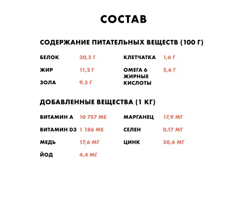 Корм Nutro полнорационный, для взрослых собак с чувствительным пищеварением, с лососем и экстрактом розмарина 1,4 кг