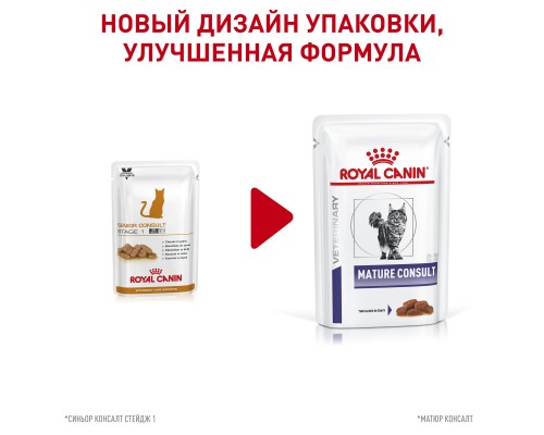 Royal Canin (вет. паучи) консервированный полнорационный диетический корм для котов и кошек старше 7 лет, не имеющих видимых признаков старения