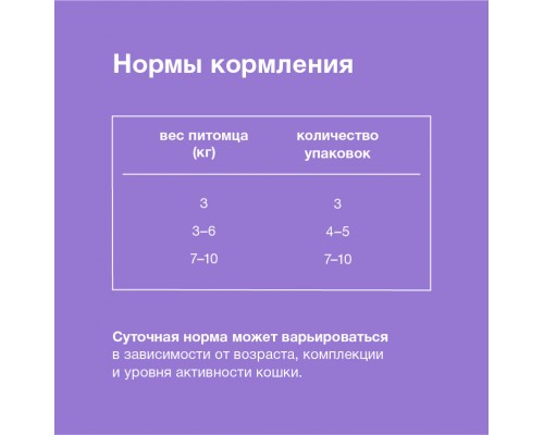 ORGANIX паучи паучи для стерилизованных кошек с чувствительным пищеварением: говядина в соусе