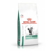 Royal Canin (вет.корма) для кошек при сахарном диабете