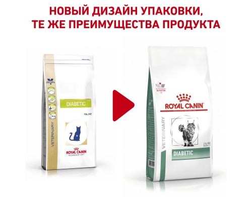 Royal Canin (вет.корма) для кошек при сахарном диабете