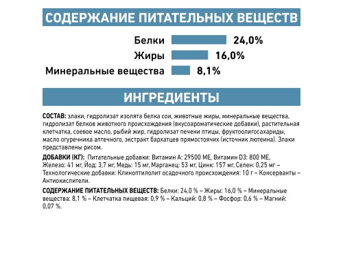 Royal Canin (вет.корма) для собак малых пород с пищевой аллергией 3,5 кг