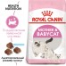 Корм Royal Canin для котят 1-4 месяцев и для беременных/лактирующих кошек 4 кг